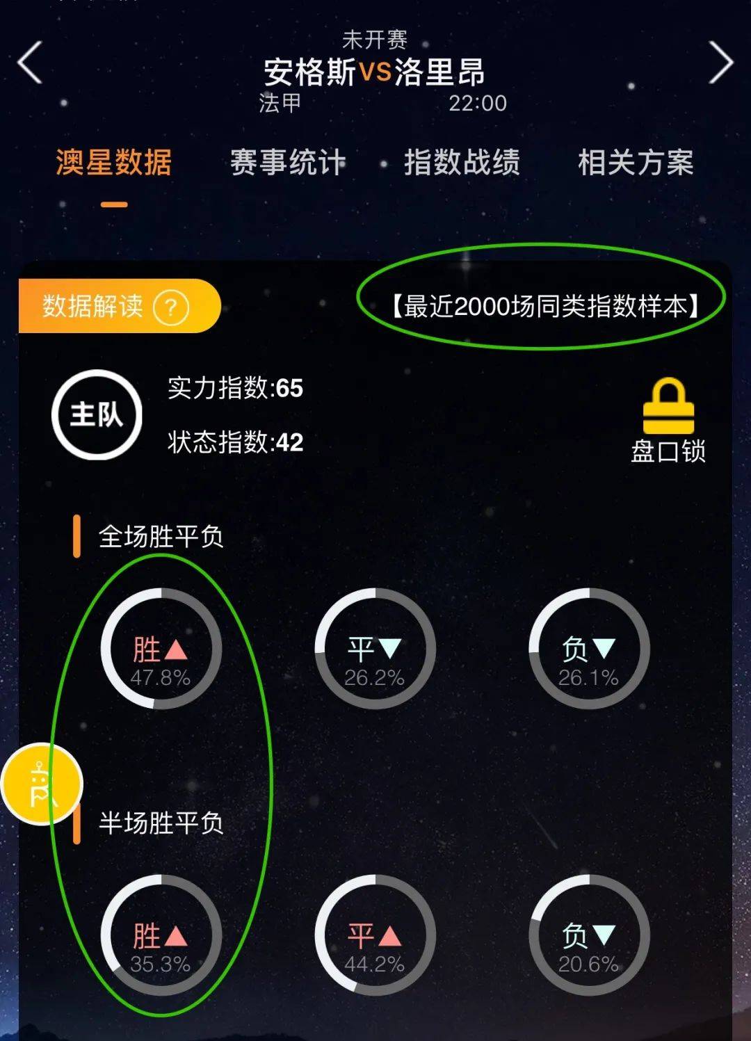 定义进行